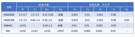 1508395907808976.png blob.png